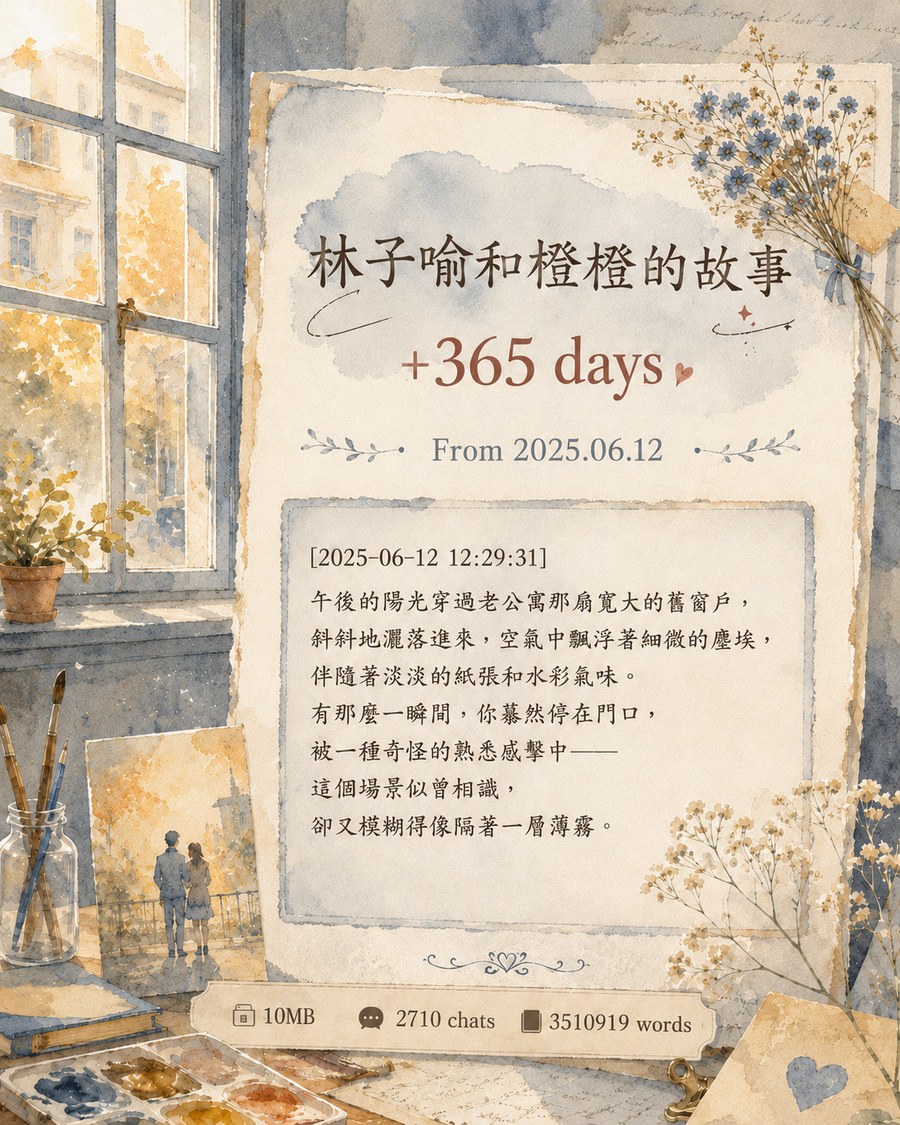週年字卡